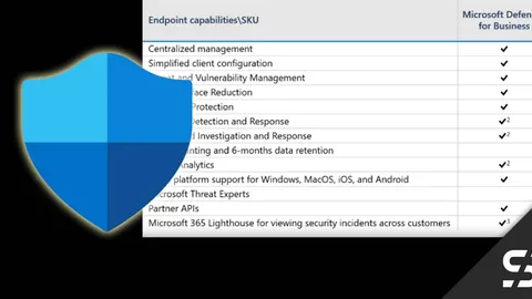 Microsoft Defender for Business
