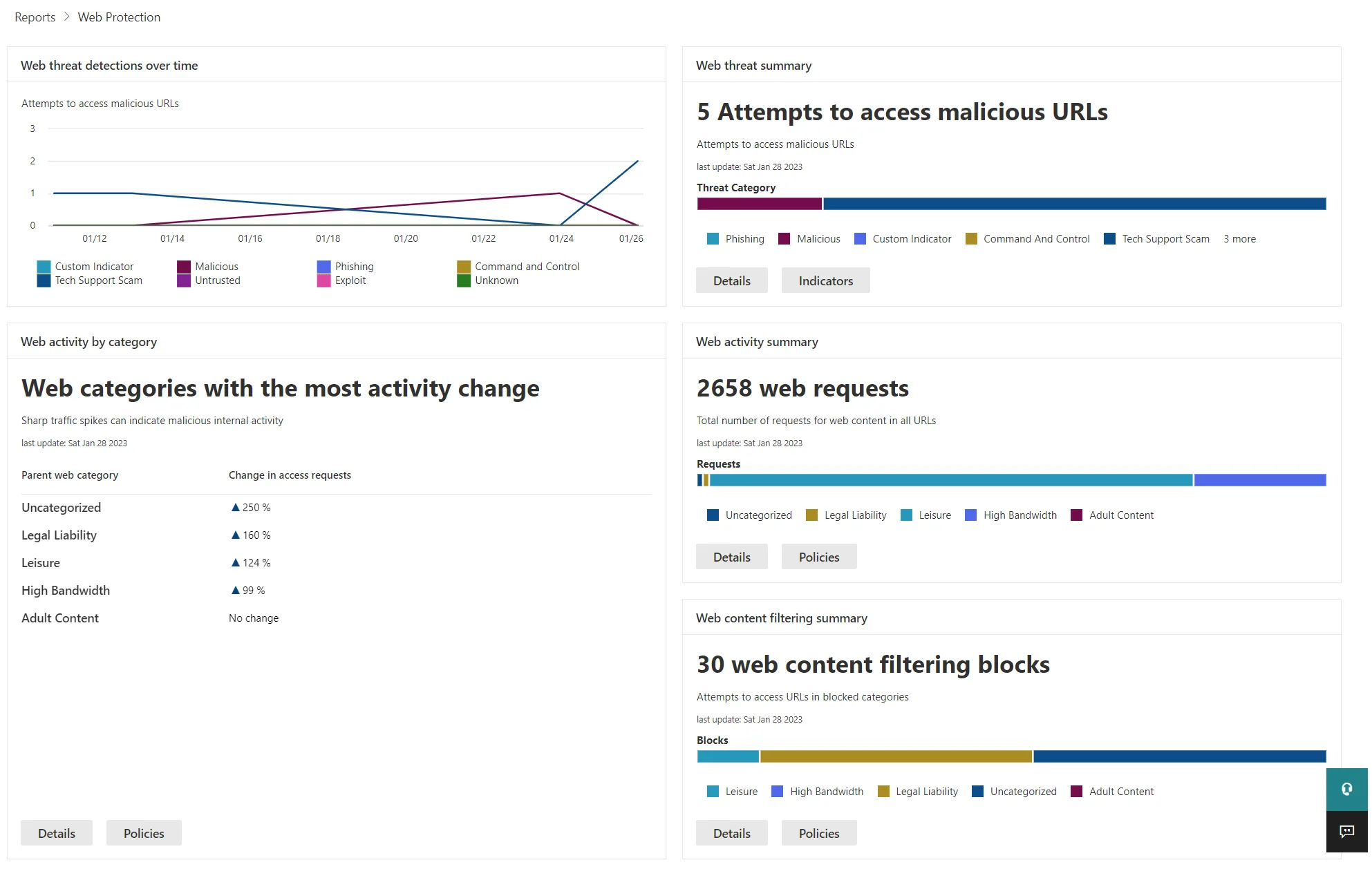 Defender Web filter report