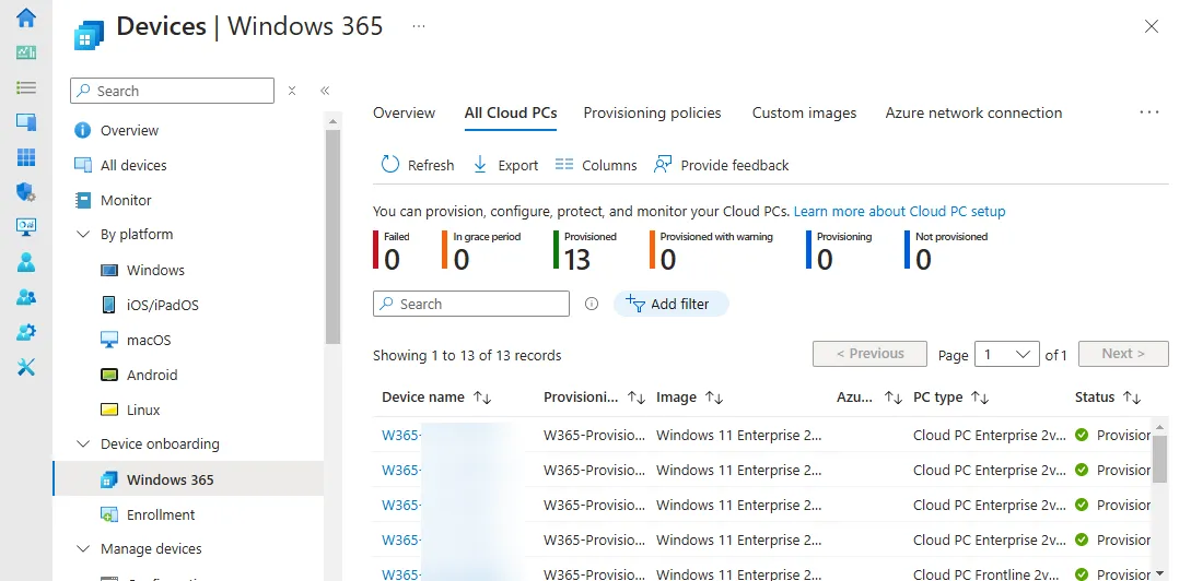 Intune Windows 365 view of all Cloud PCs
