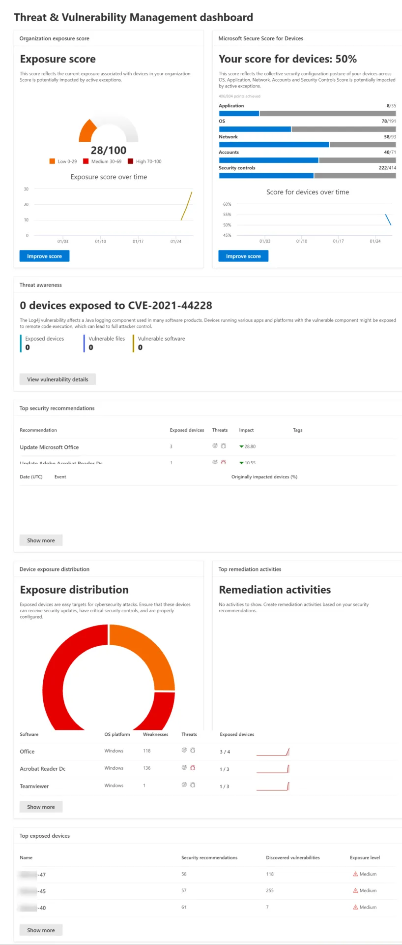 Defender for Business - Vulnerability management