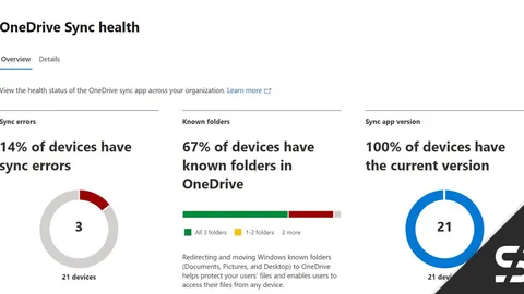 OneDrive sync health